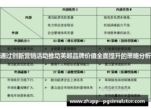 通过创新营销活动推动英超品牌价值全面提升的策略分析