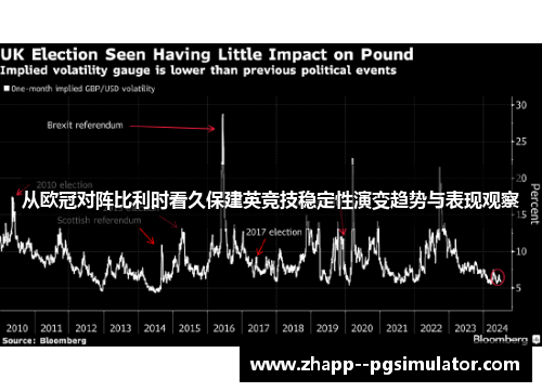 从欧冠对阵比利时看久保建英竞技稳定性演变趋势与表现观察